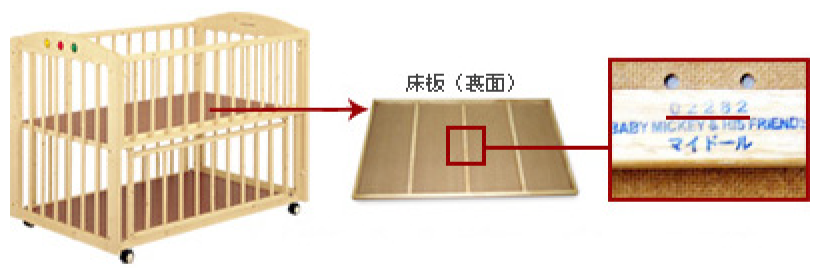 品番の記載場所