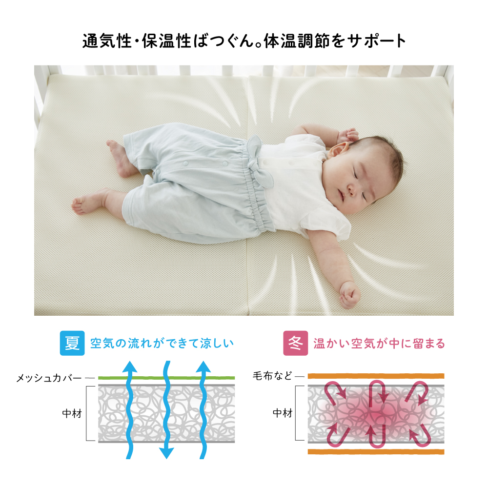 ぐうぐうねんね マットレス＆枕｜新商品 KATOJI（カトージ）