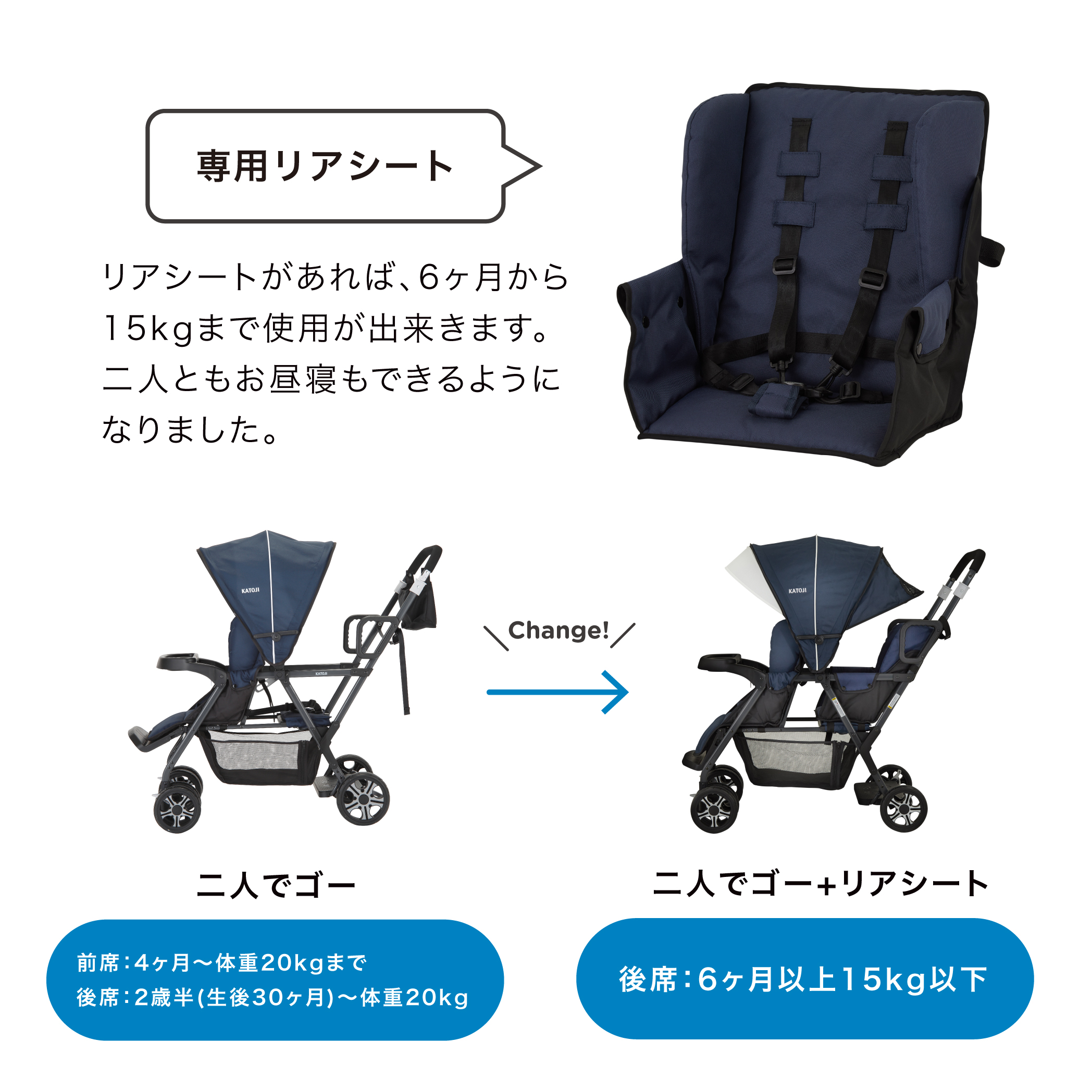 2人でゴー　カトージ　2人乗り　ベビーカー　説明書付き　背もたれシート付き