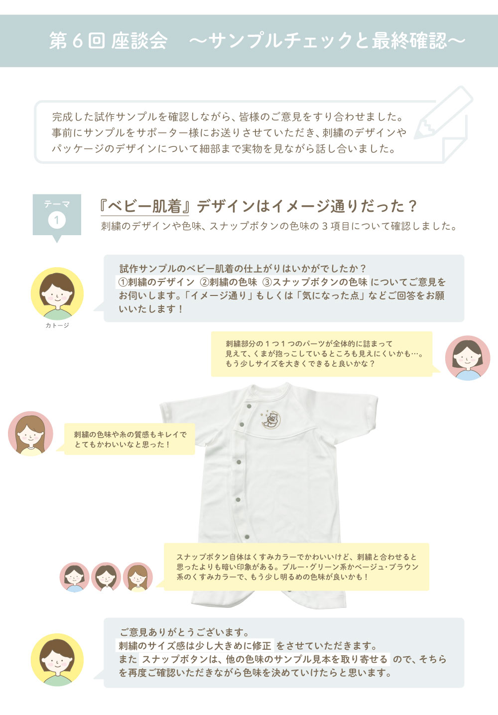 くまこ様ご確認用 くま様確認用 確認用 テディ Super 73 Accessories